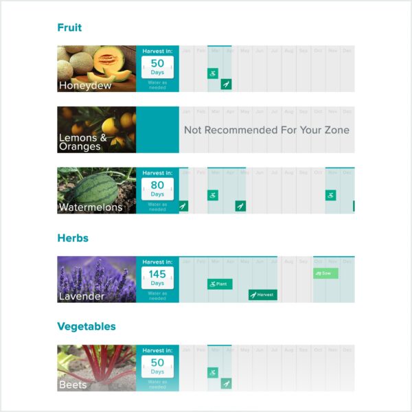 Lista de resultados más amplia, muestra frutas, hierbas y vegetales